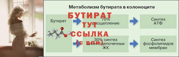 винт Сафоново